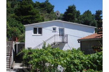 Хорватия Privát Omiš, Экстерьер